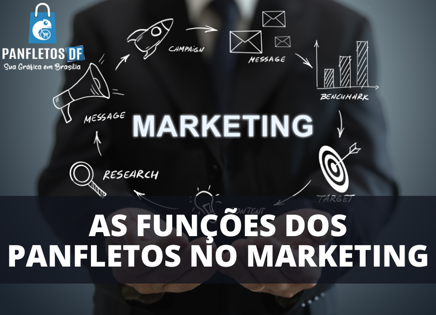 Leia mais sobre o artigo As principais funções dos panfletos no marketing em 2024