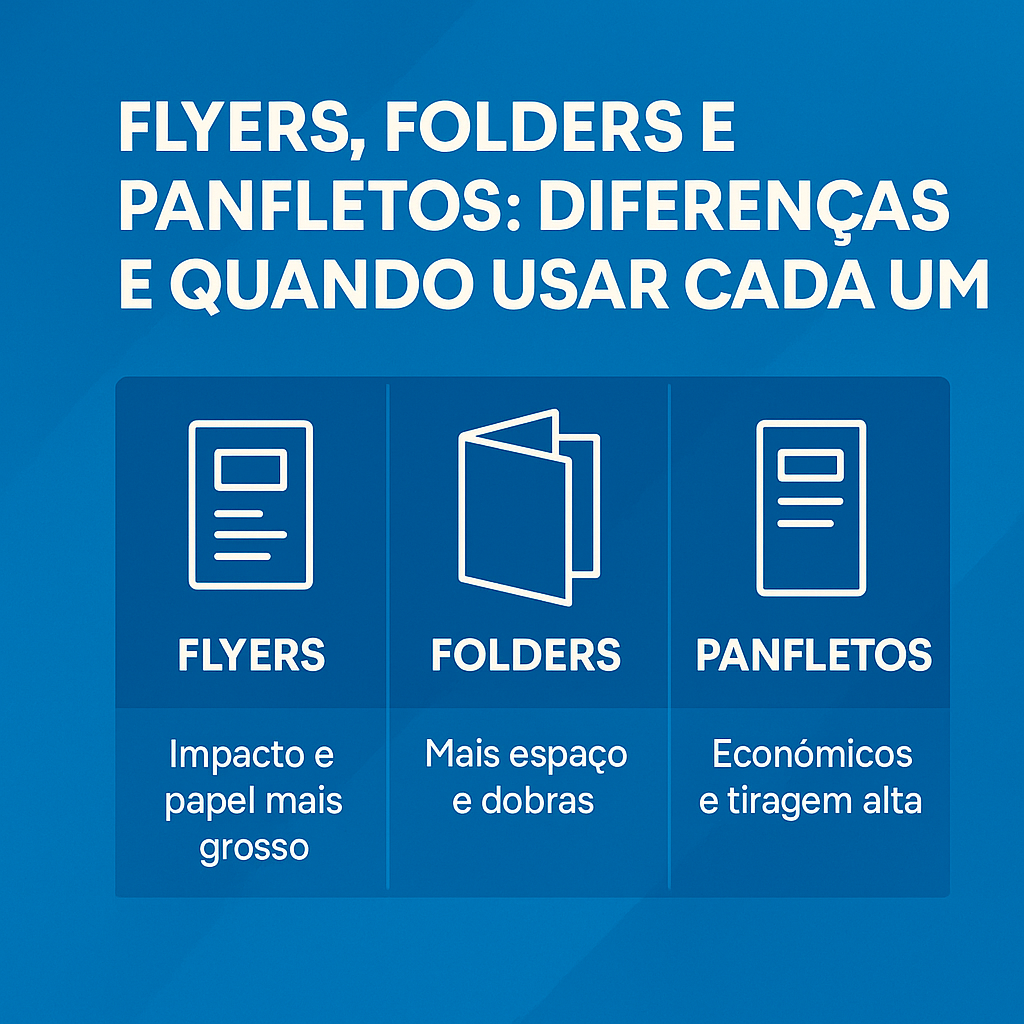 Leia mais sobre o artigo Flyers, folders e panfletos: diferenças e quando usar cada um